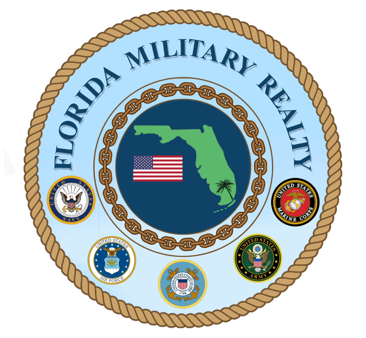Florida Military Realty Helping Military Members Find Homes